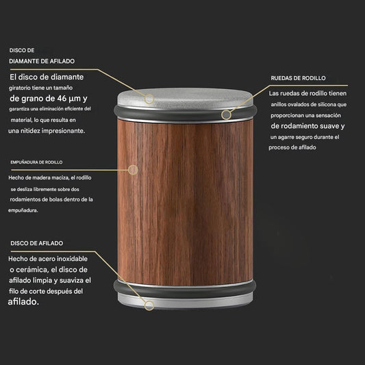 "Kit de afilador de cuchillos rodante de 15° y 20°"